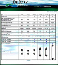 deBary AQUA-UV